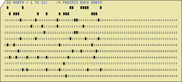 punch_card_do_1
